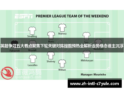 英超争冠五大看点聚焦下轮关键对阵提前预热全解析走势悬念谁主沉浮 英超争冠五大看点聚焦下轮关键对阵提前预热全解析走势悬念谁主沉浮